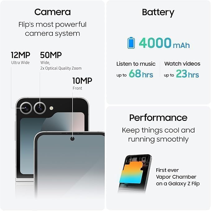 Samsung Galaxy Z Flip6 12GB RAM 512GB