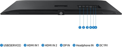 Samsung 34" ViewFinity S5 S50GC with Ultra WQHD