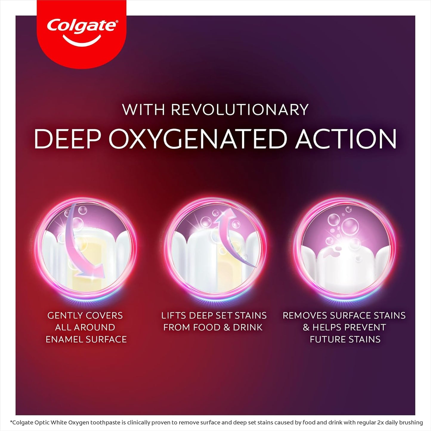 Colgate Toothpaste Optic White Oxygen x2