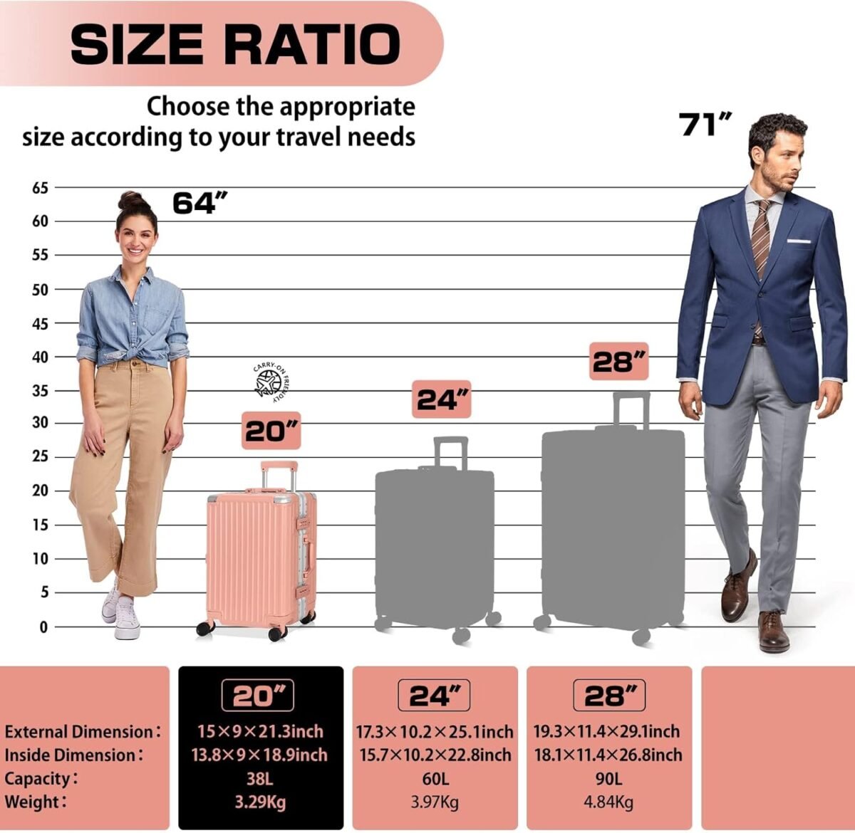 AnyZip 24'' Luggage PC+ABS Aluminum Frame Hard Shell Zipper-less Checked Luggage Suitcase - Image 4