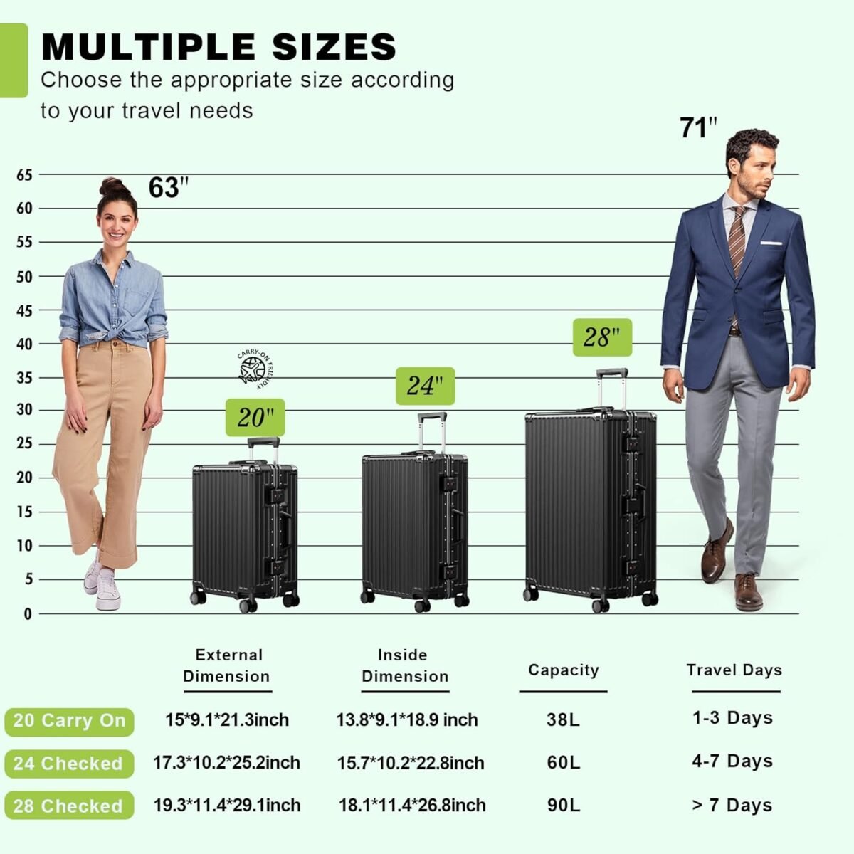 AnyZip 24'' Luggage PC+ABS Aluminum Frame Hard Shell Zipper-less Checked Luggage Suitcase Black - Image 9