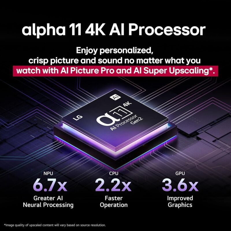 LG 83-Inch Class OLED evo AI 4K G5 Series Smart TV OLED83G5WUA, 2025 Alexa Built-in Dolby Atmos, Dolby Vision, HDR10