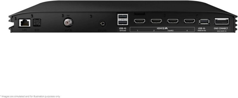 SAMSUNG QN83S95FAEXZA 83 Inch OLED HDR Pro 4K Smart TV 2025