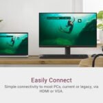 Dell 24 Monitor SE2425HM 23.8-inch Full HD 1920x108016:9 100Hz Display, IPS Panel - Image 8