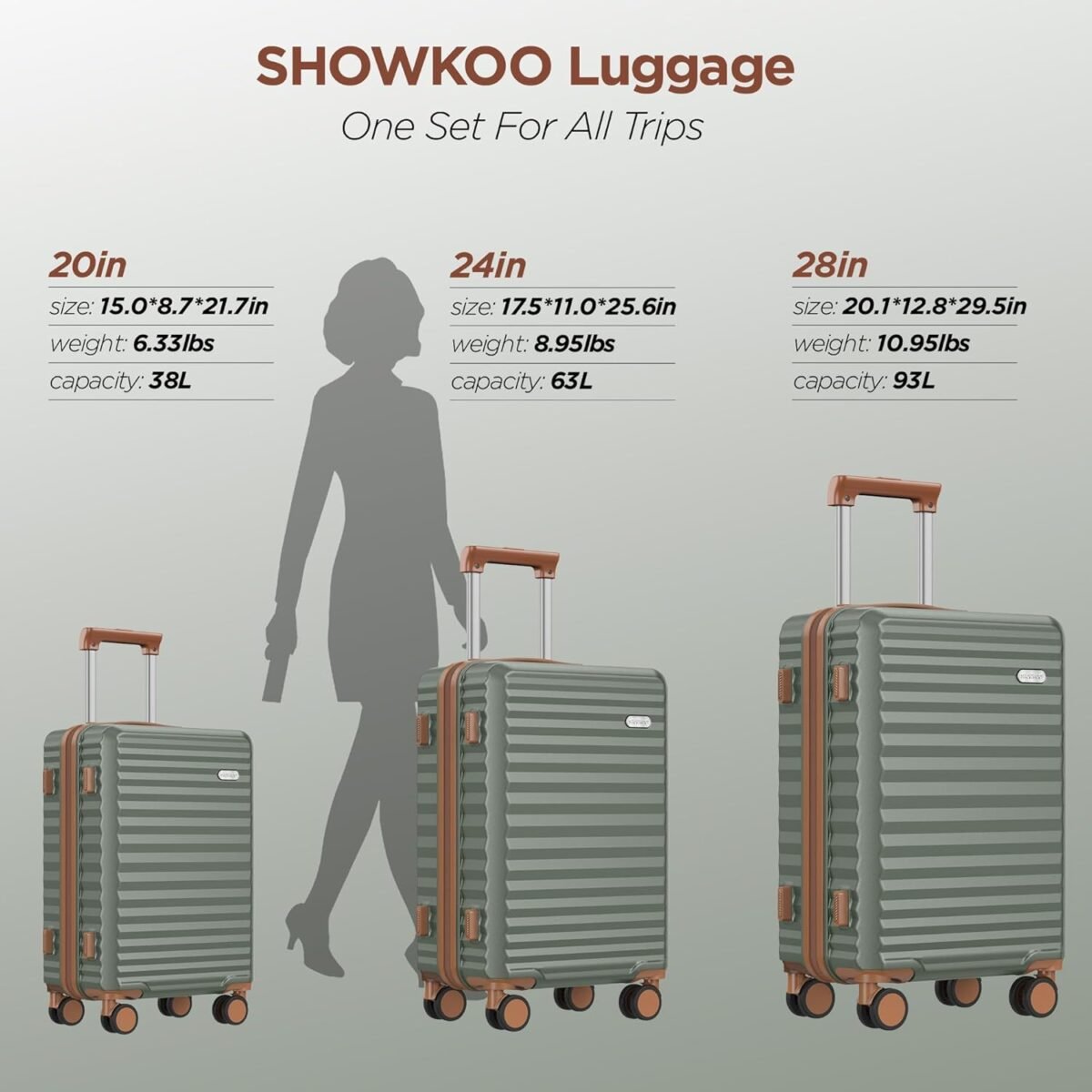 SHOWKOO Luggage Sets Of 3 | 20'' 24''28''| Suitcase Hardside Expandable Green - Image 10