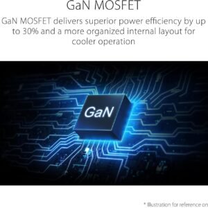 ASUS ROG Strix 1000W Platinum (Fully Modular Power Supply, 80 Plus Platinum Certified, ATX 3.1