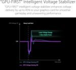 ASUS ROG Strix 1000W Platinum (Fully Modular Power Supply, 80 Plus Platinum Certified, ATX 3.1 - Image 5