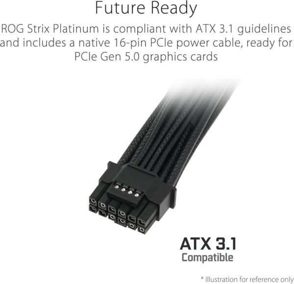 ASUS ROG Strix 1000W Platinum (Fully Modular Power Supply, 80 Plus Platinum Certified, ATX 3.1