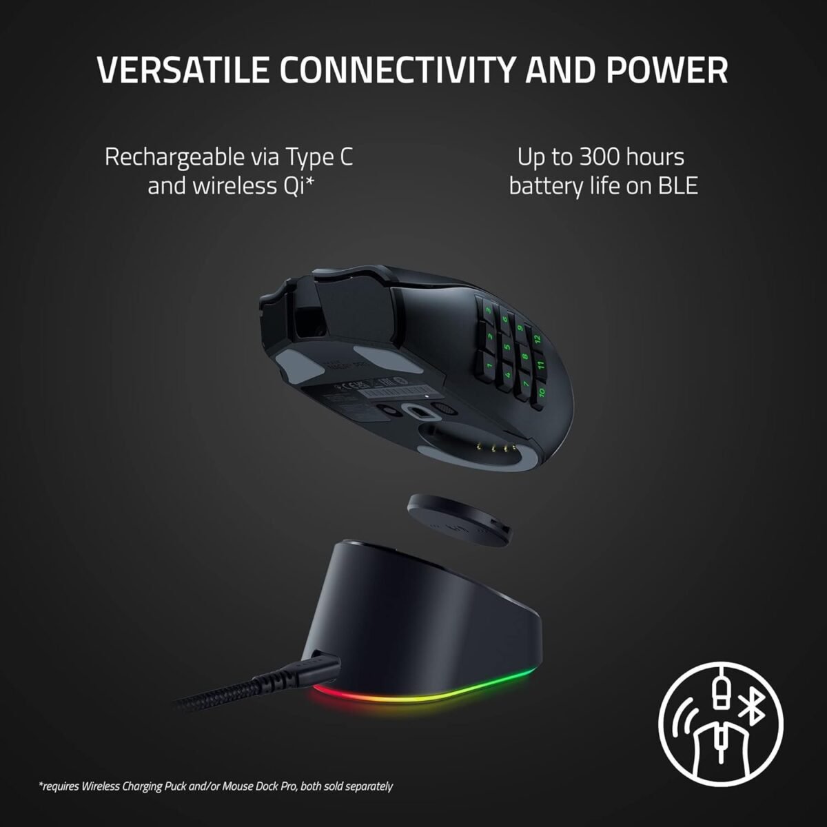 Razer Naga V2 Pro Wireless MMO Gaming Mouse - Image 8
