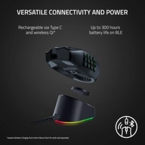 Razer Naga V2 Pro Wireless MMO Gaming Mouse