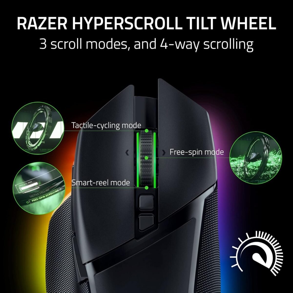 Razer Basilisk V3 Pro Wireless Gaming Mouse - Image 4