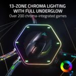 Razer Basilisk V3 Pro Wireless Gaming Mouse - Image 5
