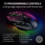 Razer Basilisk V3 Pro Wireless Gaming Mouse - Image 6