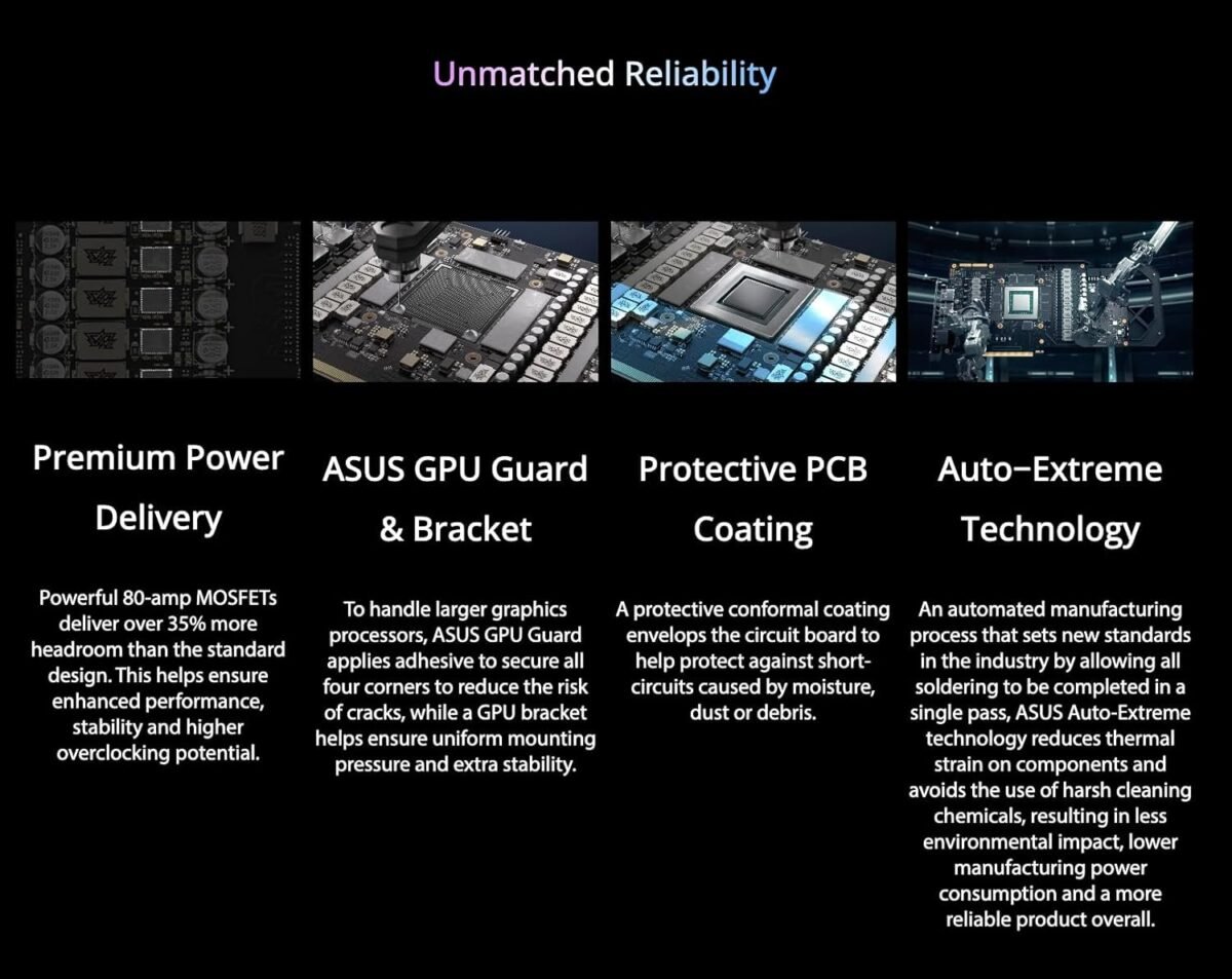ASUS GeForce RTX 5090 Astral LC Overclocked Liquid Cooled 32GB GDDR7 PCIe 5.0 Graphics Card - Image 5