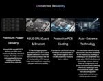 ASUS GeForce RTX 5090 Astral LC Overclocked Liquid Cooled 32GB GDDR7 PCIe 5.0 Graphics Card - Image 5