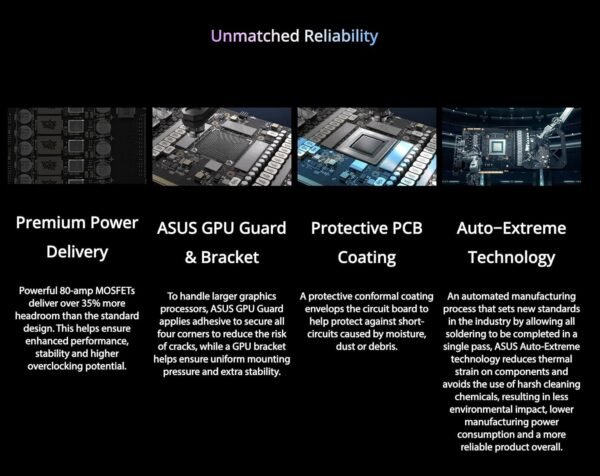 ASUS GeForce RTX 5090 Astral LC Overclocked Liquid Cooled 32GB GDDR7 PCIe 5.0 Graphics Card