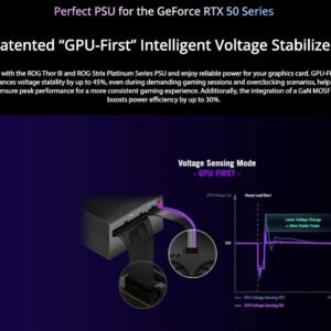 s4-1.jpg ASUS GeForce RTX 5090 Astral LC Overclocked Liquid Cooled 32GB GDDR7 PCIe 5.0 Graphics Card