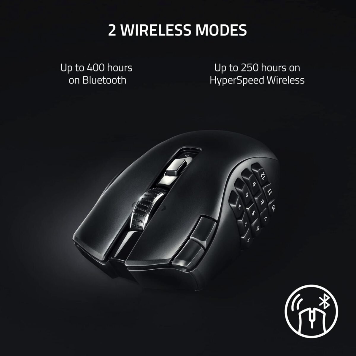 Razer Naga V2 Hyper Speed Wireless MMO Gaming Mouse - Image 6