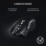 Razer Naga V2 Hyper Speed Wireless MMO Gaming Mouse - Image 6