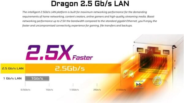 ASRock Z890 Taichi Lite Intel Core Ultra LGA1851 RL-ILM WiFi7 ATX Motherboard DDR5 9200 MHz 256 GB PCIe 5.0