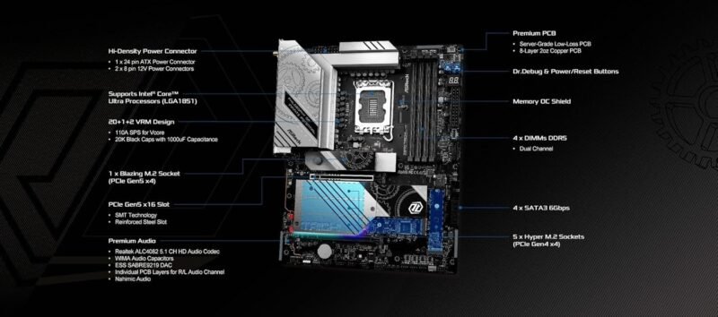 ASRock Z890 Taichi Lite Intel Core Ultra LGA1851 RL-ILM WiFi7 ATX Motherboard DDR5 9200 MHz 256 GB PCIe 5.0
