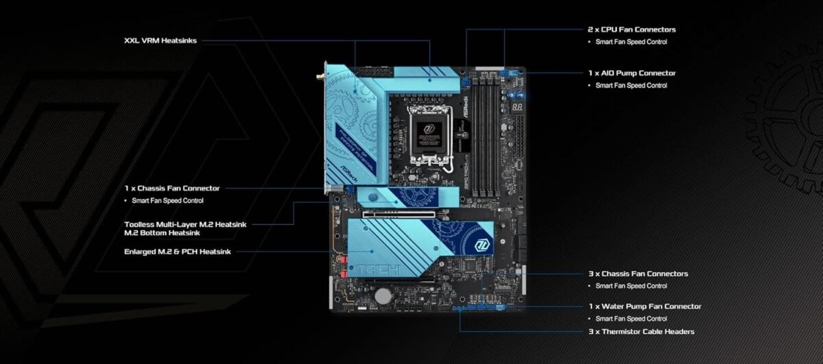 ASRock Z890 Taichi Lite Intel Core Ultra LGA1851 RL-ILM WiFi7 ATX Motherboard DDR5 9200 MHz 256 GB PCIe 5.0 - Image 6