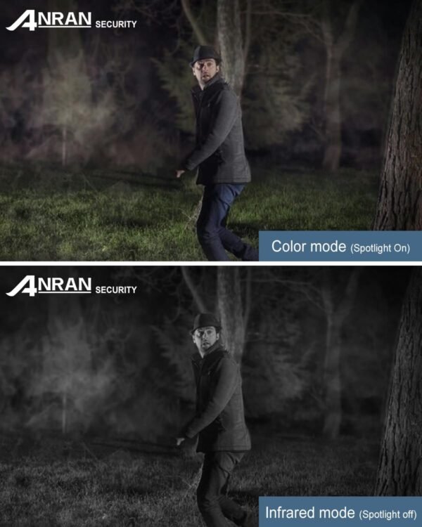 ANRAN 2K Solar Security Camera Wireless Outdoor with Built-in Solar Panel