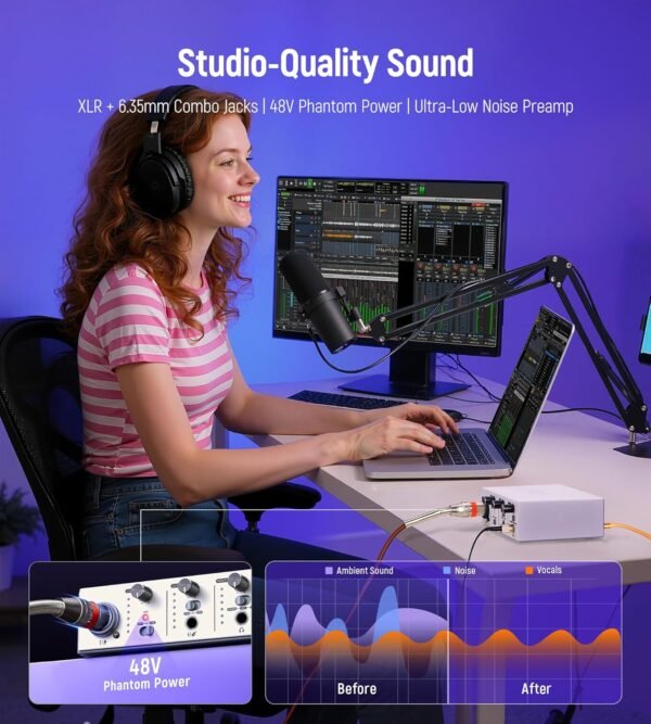 Synido Solo Music Recording USB Interface for Audio, Podcast