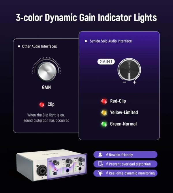 Synido Solo Music Recording USB Interface for Audio, Podcast