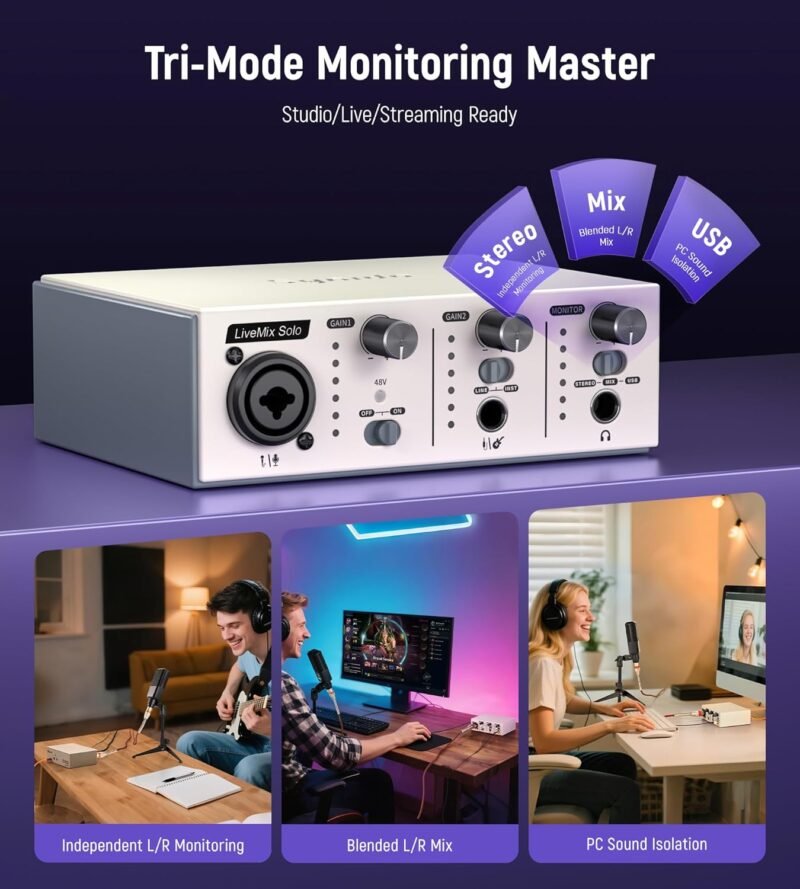 Synido Solo Music Recording USB Interface for Audio, Podcast