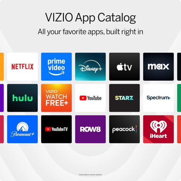 VIZIO 32-inch Full HD 1080p Smart TV VFD32M-08 New with Built in Google Cast