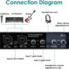 YOUSHARES USB Audio Interface for Recording Music, AudioBox Mic Preamps 48v 2 Channel for Streaming