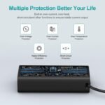 Boyunenge 65W Laptop Fast USB Type C Charger Compatible with Dell 2-in-1 XPS 13 15, Inspiron 16 & Dell Latitude 5320, 5520, 5530, 7200 7320 7330 - Image 7