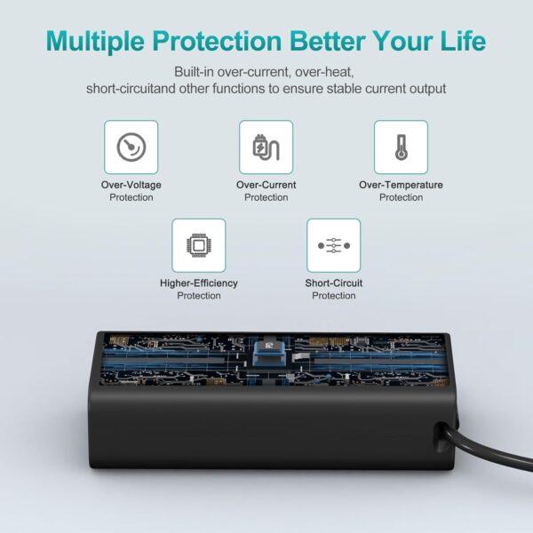 Boyunenge 65W Laptop Fast USB Type C Charger Compatible with Dell 2-in-1 XPS 13 15, Inspiron 16 & Dell Latitude 5320, 5520, 5530,  7200 7320 7330