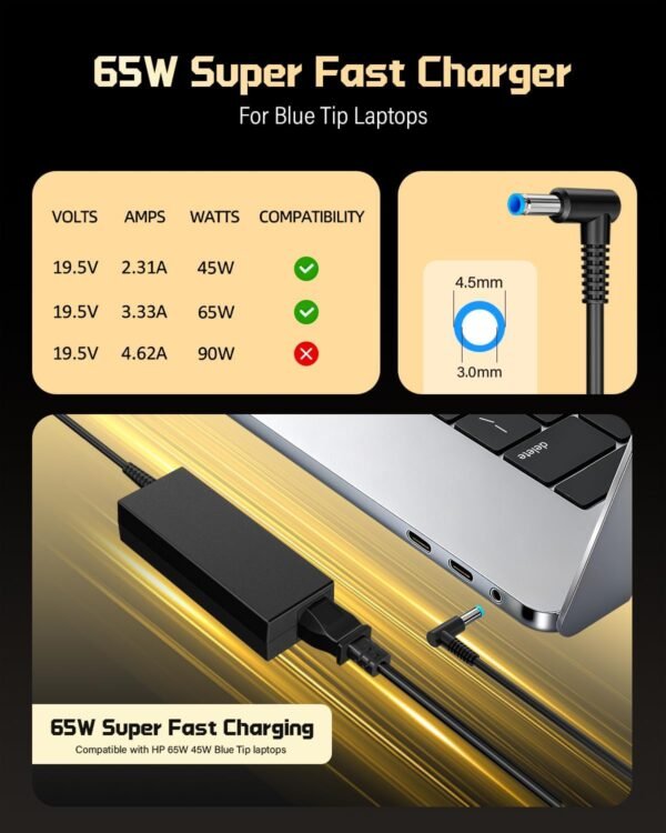 FUNNYERA 65W Power Cord Charger Compatible with HP Laptop 45W