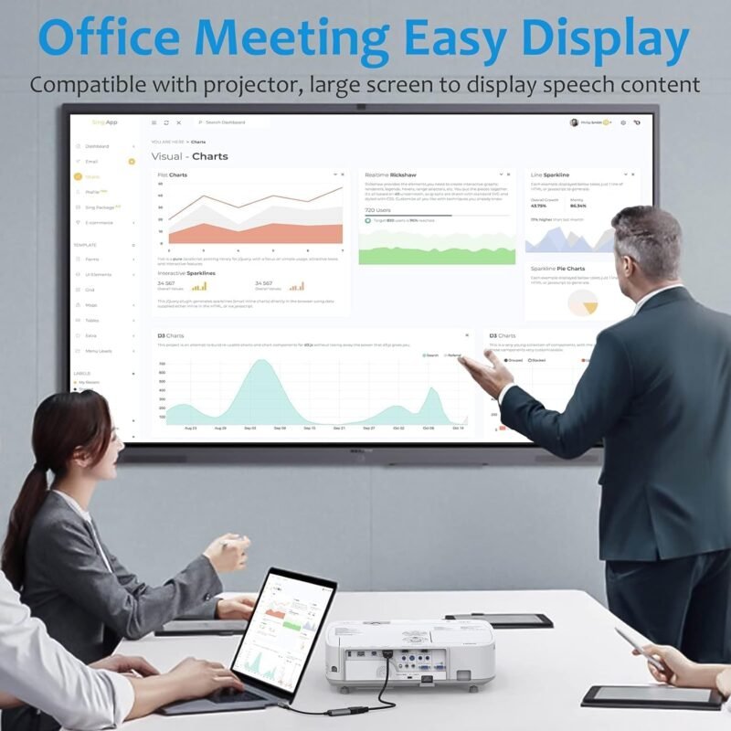 GVKRLXZ 65W 4.5mm AC Adapter Compatible with Dell Latitude 3520 3540 3440 3420 3550 3430 3320 3340 3330 3450 3535 Business Student Laptop DA65NM19