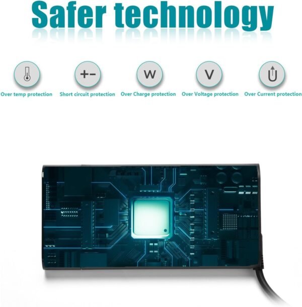 HSXIRQA 135W Laptop Charger/Power Cord Compatible with HP Spectre x360 15 16 Inch 15-df 15-dc 15-ch 15-EB 15t 16-f 16t Series Pavilion Gaming 17 15 Omen 15 17 Envy 14 15 17