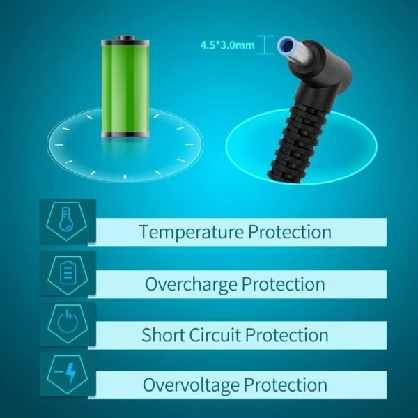 HSXIRQA 135W Laptop Charger/Power Cord Compatible with HP Spectre x360 15 16 Inch 15-df 15-dc 15-ch 15-EB 15t 16-f 16t Series Pavilion Gaming 17 15 Omen 15 17 Envy 14 15 17