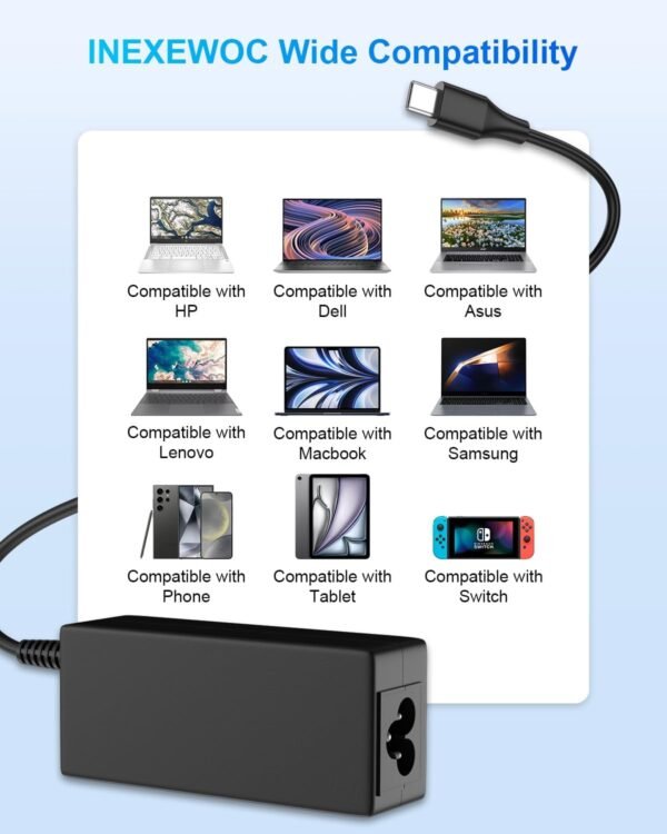 INEXEWOC Laptop USB Type C Charger 45W Compatible with hp chromebook/Spectre X360, Lenovo ThinkPad/Yoga, Dell Chromebook/Latitude, Acer, Asus, Samsung, Google Series Universal Chromebook