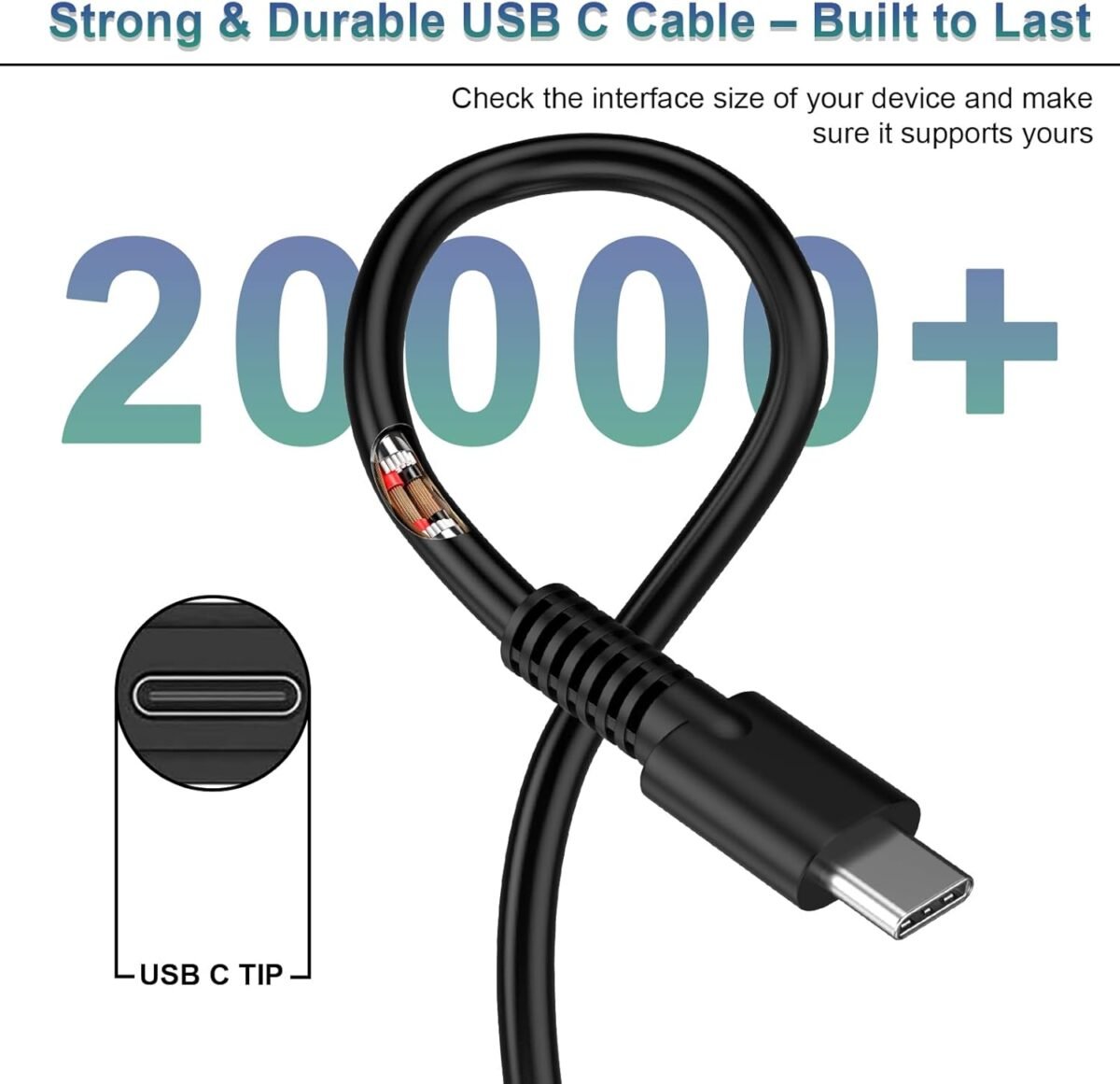 100W Fast PD 3.0 Type C Power Adapter with 6.6ft Cable, Universal Compatible with Lenovo Thinkpad HP MacBook Dell Asus Acer and All USB-C Device - Image 6