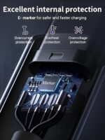 USB-C to USB-C Fast Charger Cable – USB-IF Certified, 480Mbps, 1M - Image 8