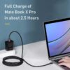 USB-C to USB-C Fast Charger Cable – USB-IF Certified, 480Mbps, 1M